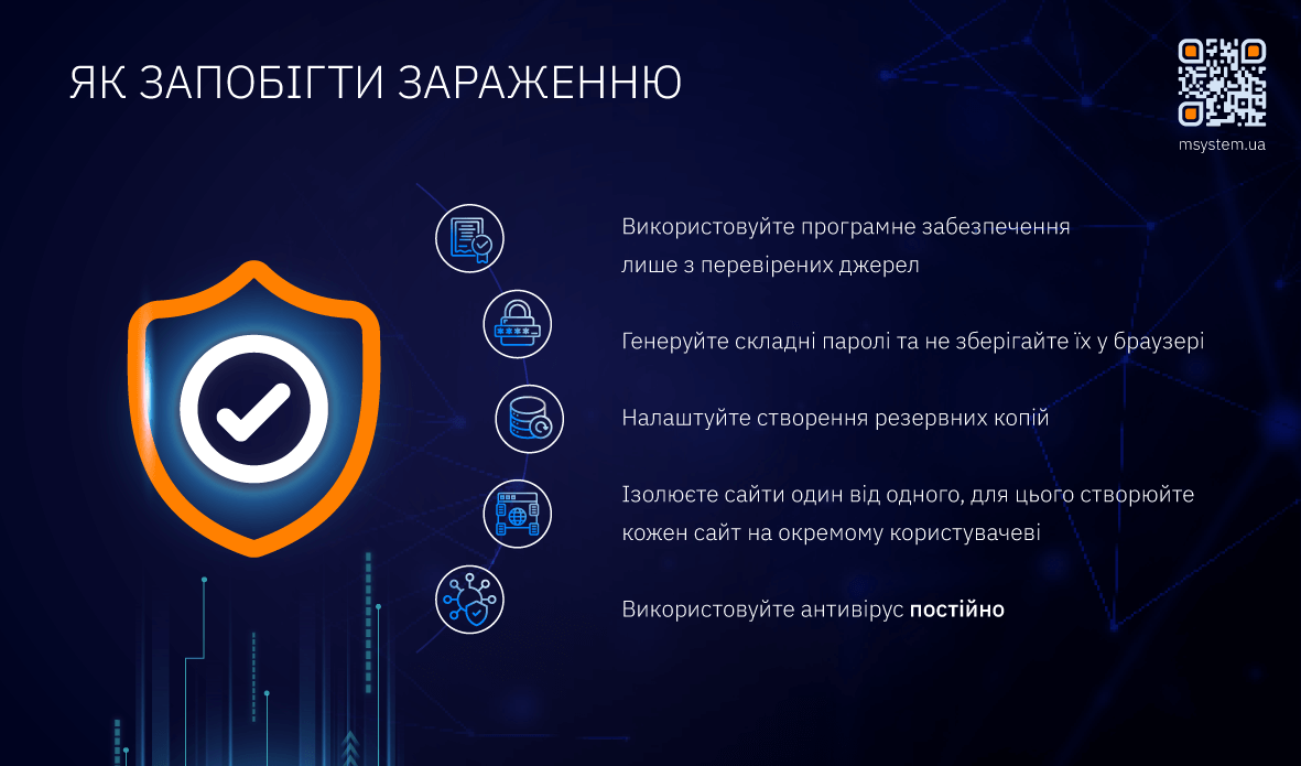 image1ua Як перевірити сайт на віруси