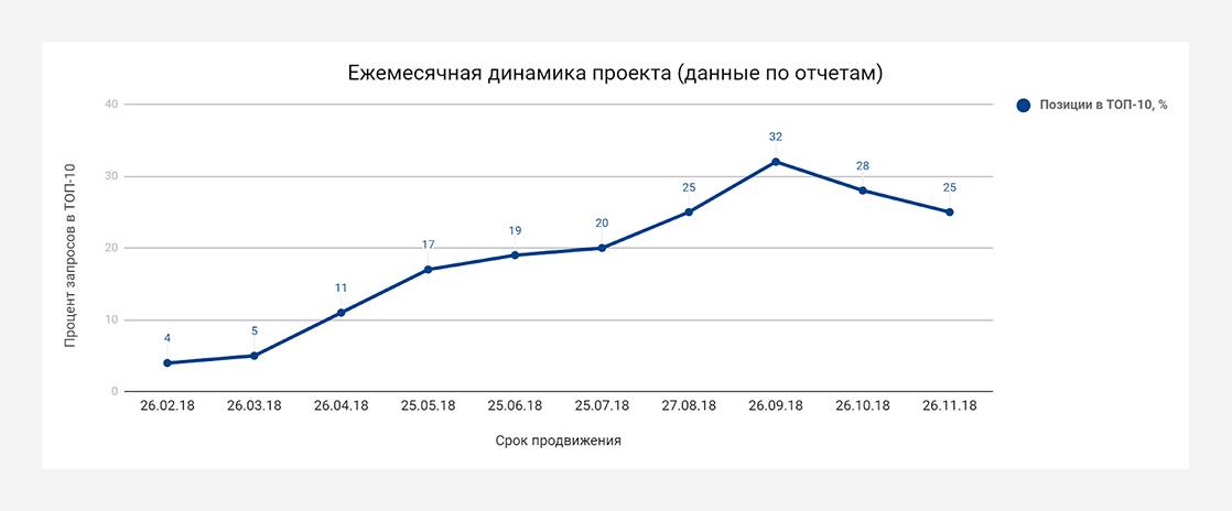 af8 Что такое аффилиаты и как они влияют на продвижение сайта