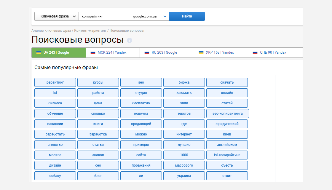 ggl4 8 порад, як потрапити в блок з відповідями Google