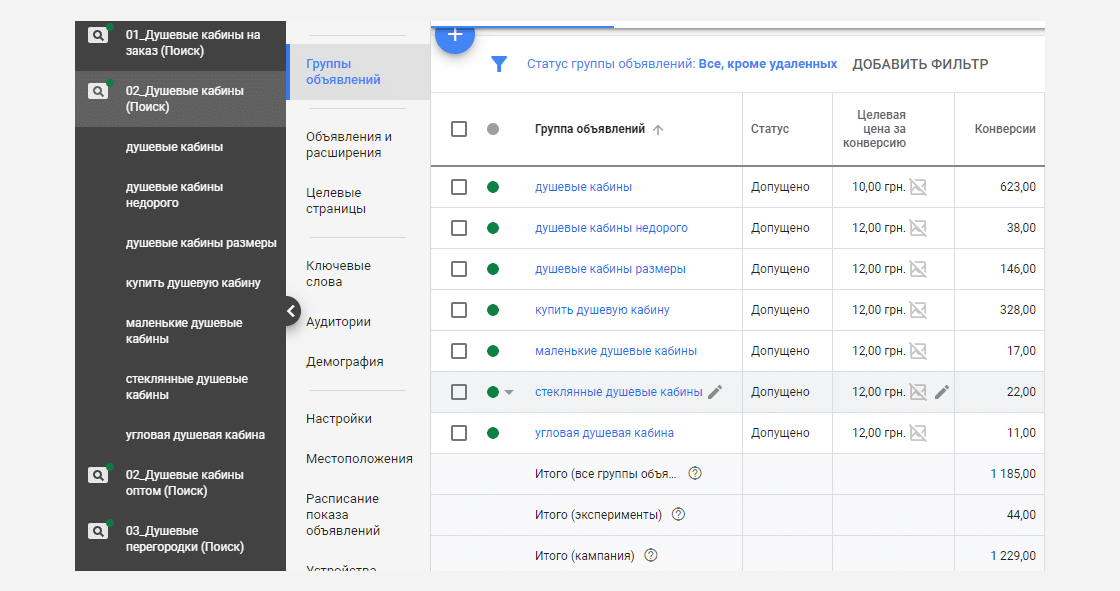 stk2 Кейс по контекстной рекламе для сайта по производству и продаже изделий из стекла