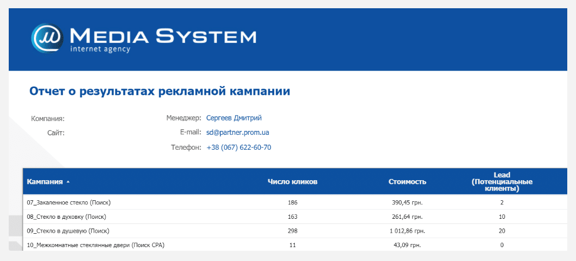 stk7 Кейс по контекстной рекламе для сайта по производству и продаже изделий из стекла