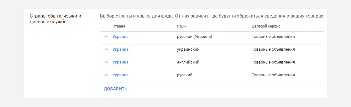ca_2 Кейс по контекстной рекламе для сайта по продаже запчастей для автомобилей
