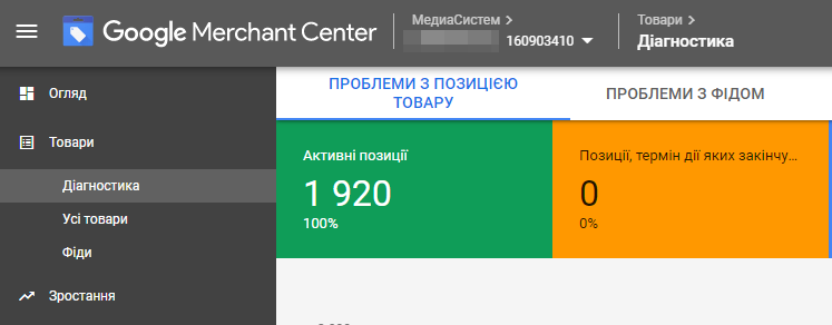 1u Кейс з контекстної реклами для сайту з продажу аксесуарів для смартфонів
