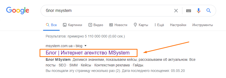 mt2 Что такое метатеги: как оптимизировать title, description и keywords