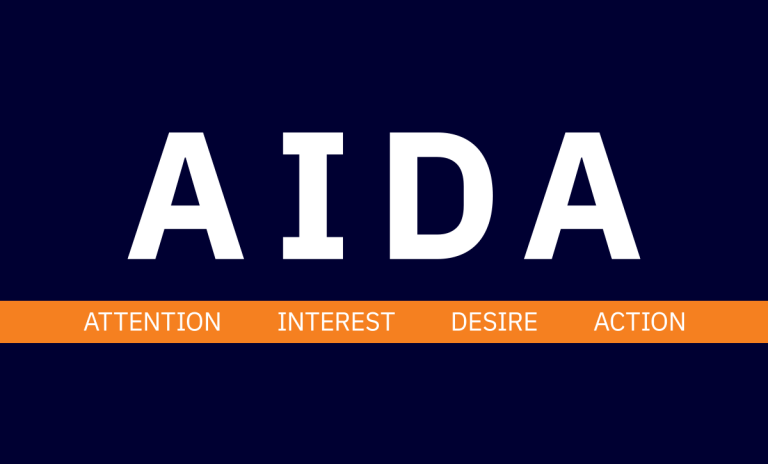 Формула AIDA