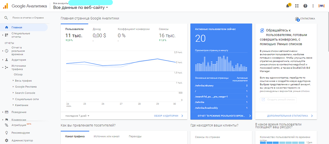 se1 14 важнейших инструментов для SEO-оптимизации и продвижения