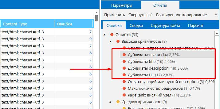 pd_4 Как найти и устранить дубликаты страниц на сайте