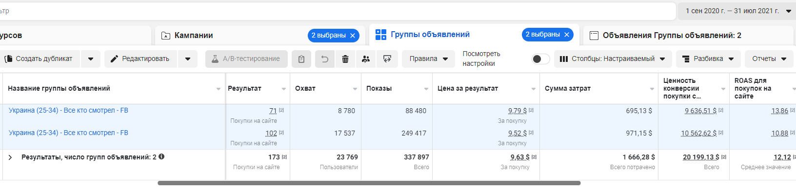 sm4 Динамический ремаркетинг Facebook для интернет-магазина электроники и бытовой техники