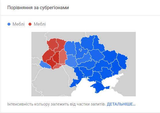 lu1ua Якою мовою найчастіше шукають товари в Україні? І якою мовою ці товари продавати? Вивчаємо питання